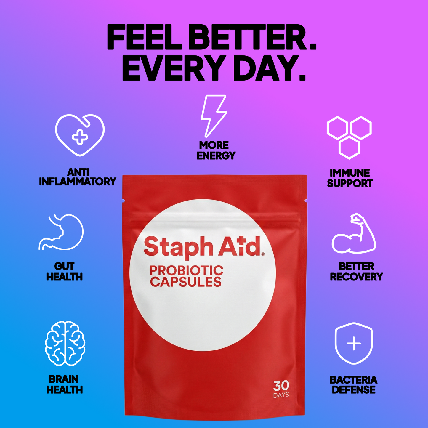 Probiotic Capsules + FREE Starter Kit