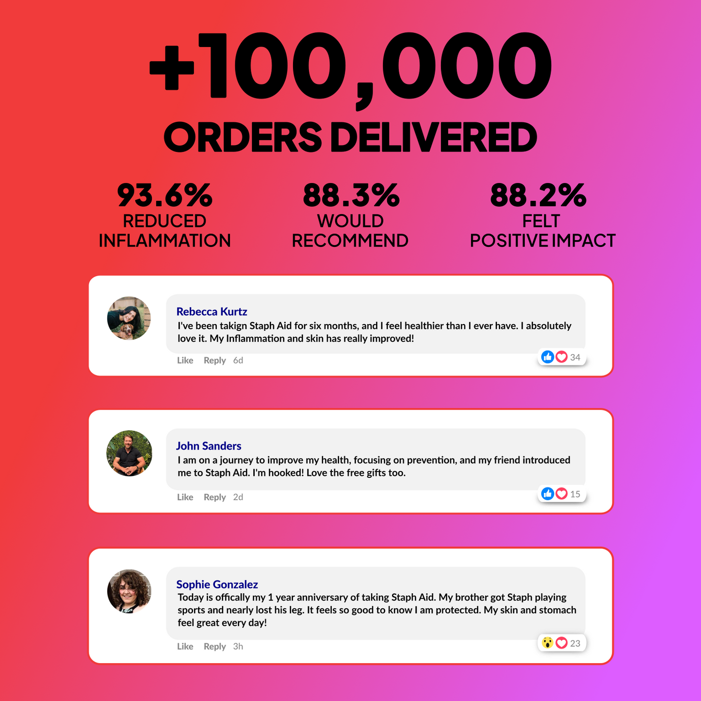 Probiotic Capsules + FREE Starter Kit